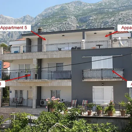 Silvia 마카르스카